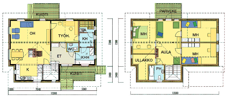 финский проект дома площадь 184 m2